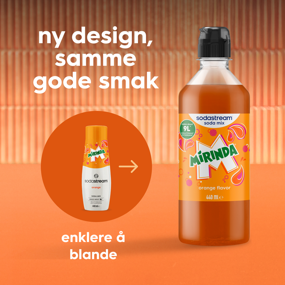 Mirinda