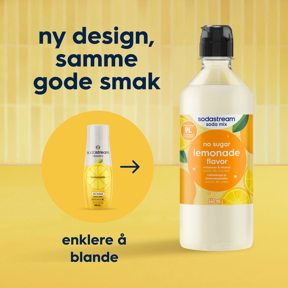 Lemonade No Sugar