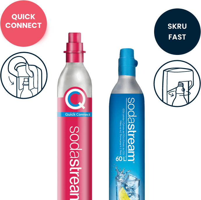 Ekstra sylinder sodastream
